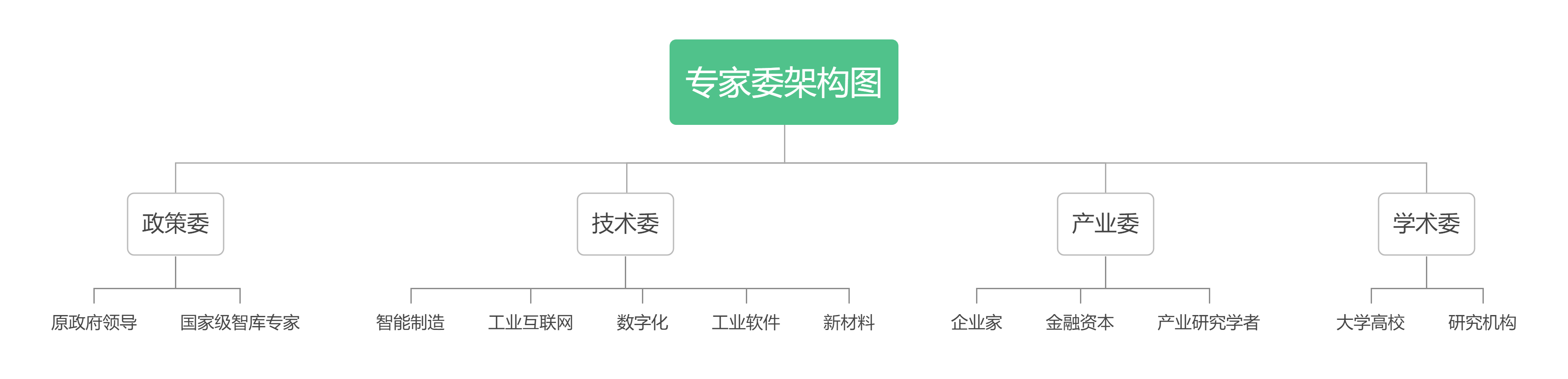 微信图片_20210729090124.png