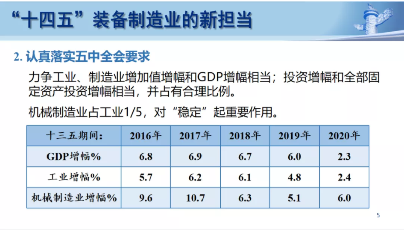 微信截图_20211119100419.png