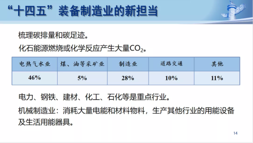 微信截图_20211119102056.png