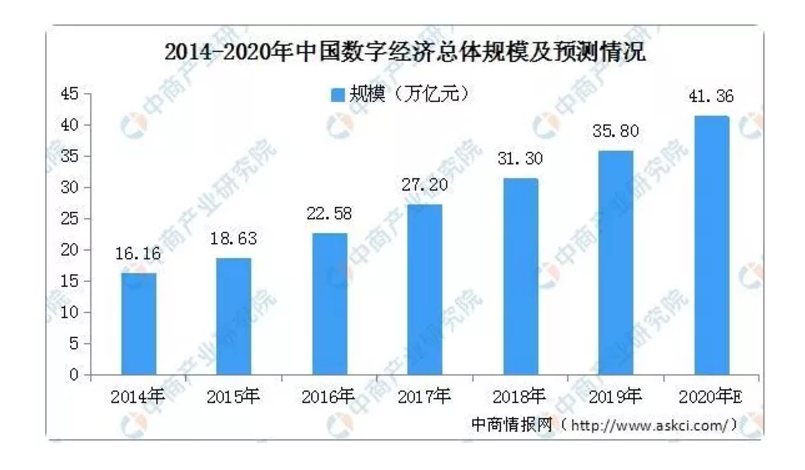 微信截图_20211119142402.png